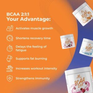 Alternative view of BCAA 2:1:1, branched-chain amino acid complex powder 500g