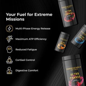Alternative view of Ultra Charge, UNBREAKABLE Karaś x Biolab, 1 kg