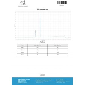 Alternative view of Vitamin B12 500 mcg